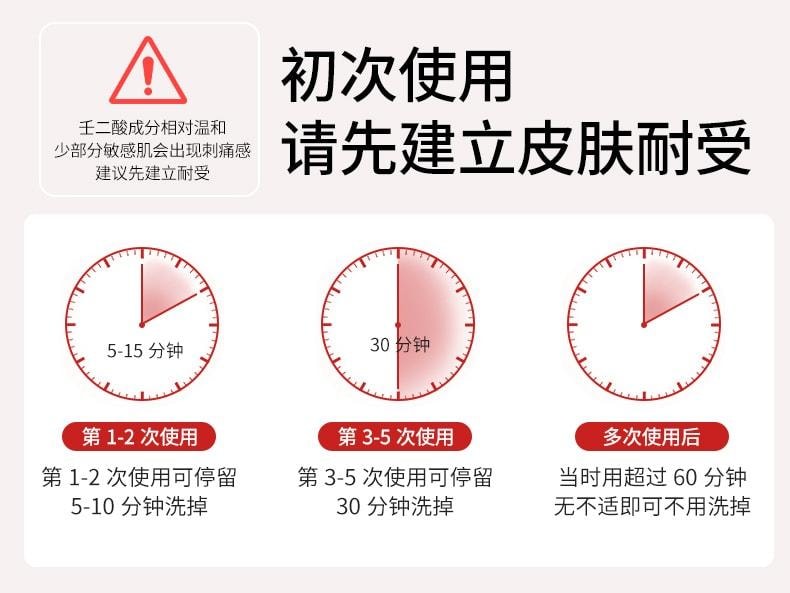【中国直邮】 歌宝莲 15%壬二酸祛痘凝胶 去黑头痘印 收缩毛孔粉刺 30g/支