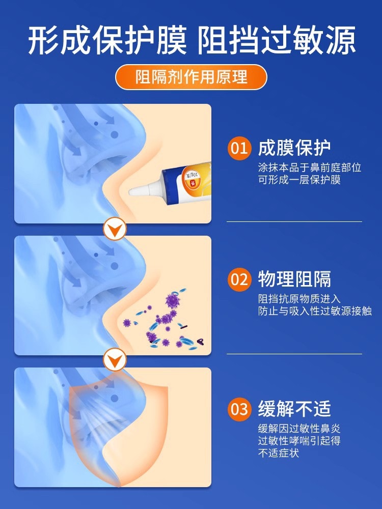 【中國直郵】修正 鼻用過敏原阻隔劑抗過敏凝膠鼻腔鼻炎通鼻醫用 10g/支