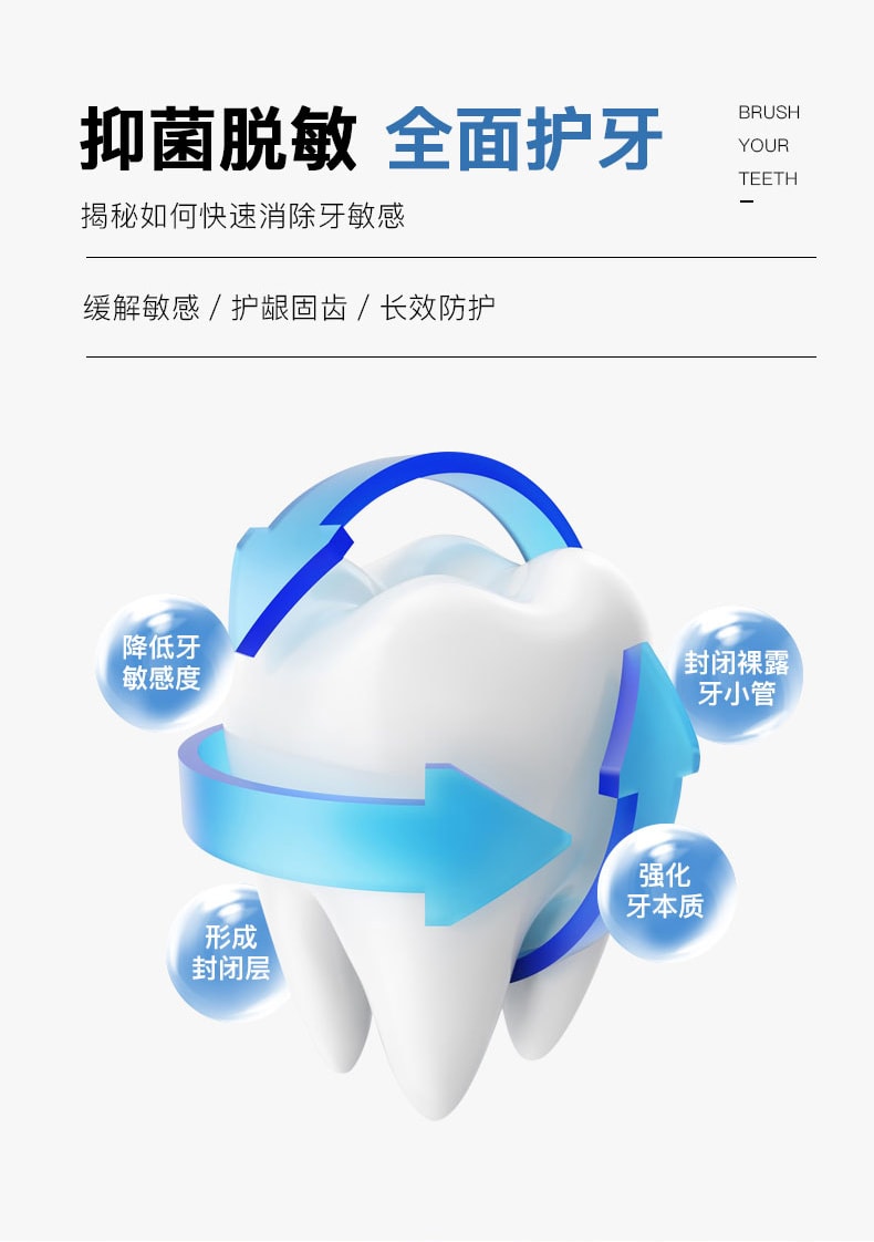 【中國直郵】 康齒寧 丁硼乳膏 刷掉牙菌斑 改善牙齦健康 用於口腔牙齦出血牙周炎去除口臭 70g/盒