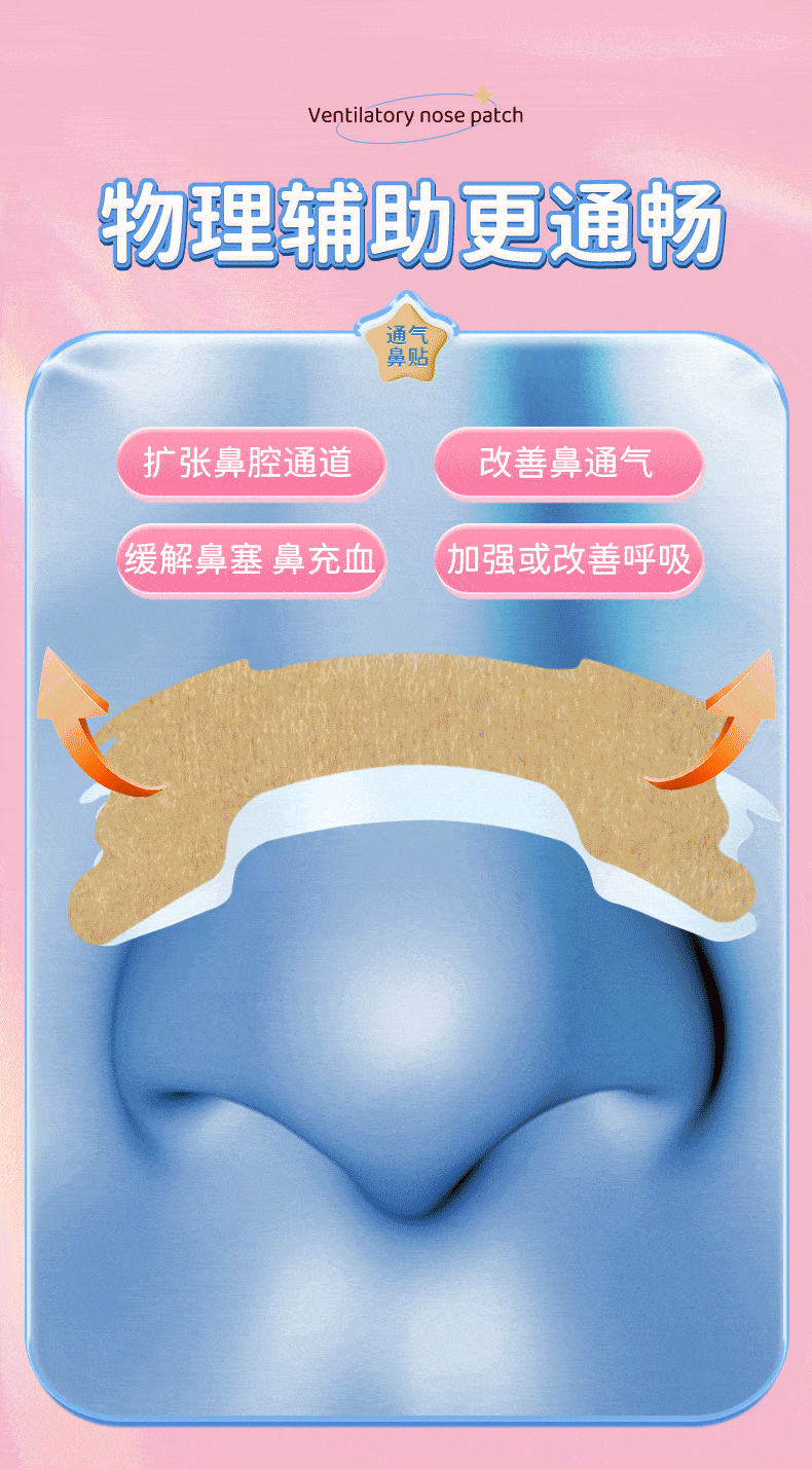 【中国直邮】 葵花药业 通气鼻贴 儿童鼻塞通鼻神器 鼻通贴缓解鼻炎减轻打鼾成人通用 12贴/盒