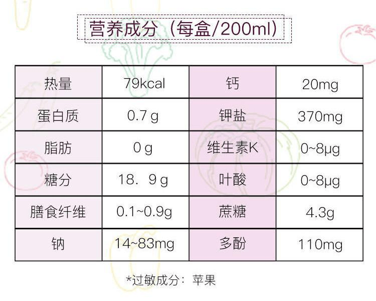 KAGOME 野菜生活100 葡萄果蔬混合汁 200ml