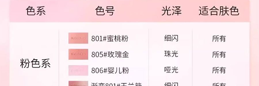 MAOGEPING毛戈平MGP 柔纱幻颜腮红 自然哑光婴儿粉 806纯净早樱 眼下定妆 3.5g 【小红书热门膨胀色】