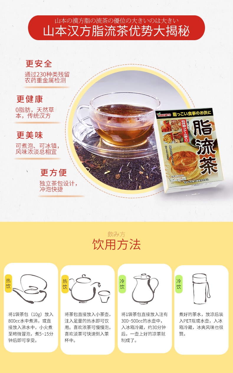 【日本直郵】山本漢方製藥 脂流茶 10g*24包