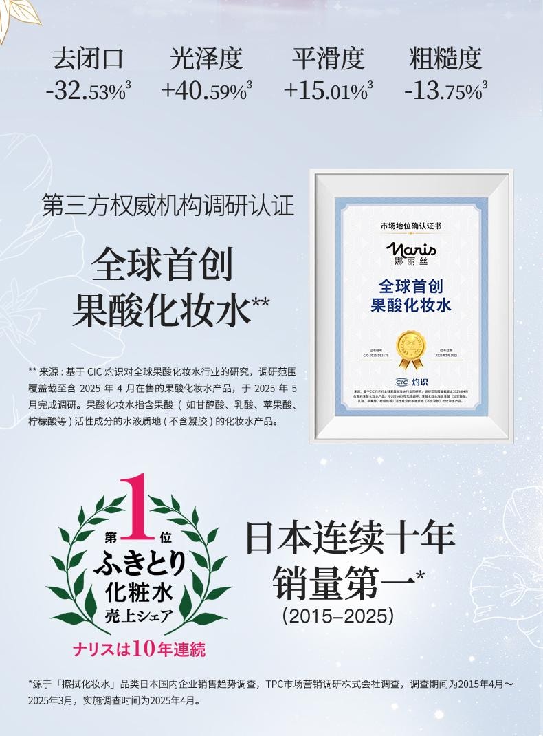 【日本直郵】 日本 NARIS UP 娜麗絲 果酸拋光水 角質調理毛孔收縮保濕保濕舒緩爽膚 保濕型 化妝水 200ml