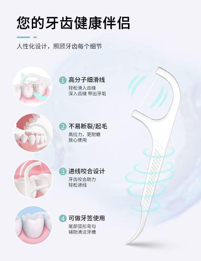 榮俏 高拉力細滑護理牙線棒 贈送輕便牙線盒 110支 輕便易攜 防水防塵