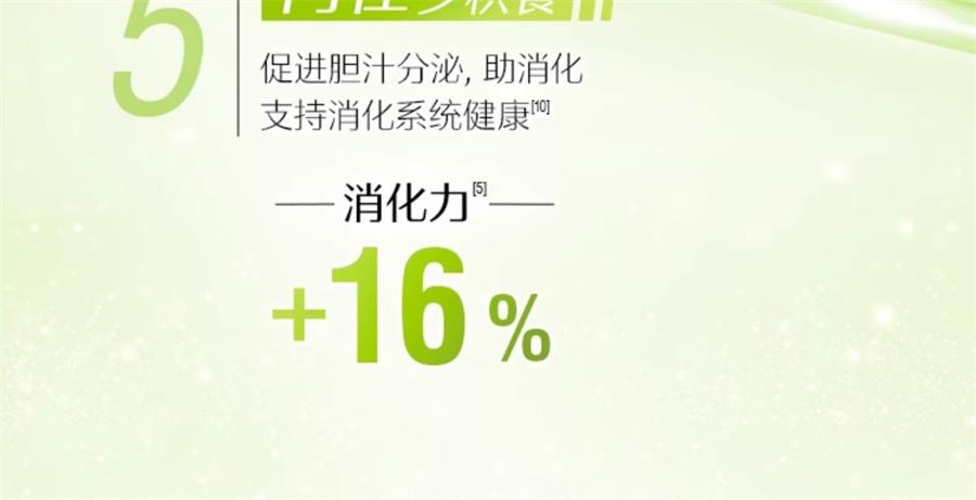 【中国直邮】Swisse 护肝片 胆碱男女性奶蓟草熬夜护肝改善脂肪肝的消化系统减少脂肪在肝脏中的堆积120粒/罐