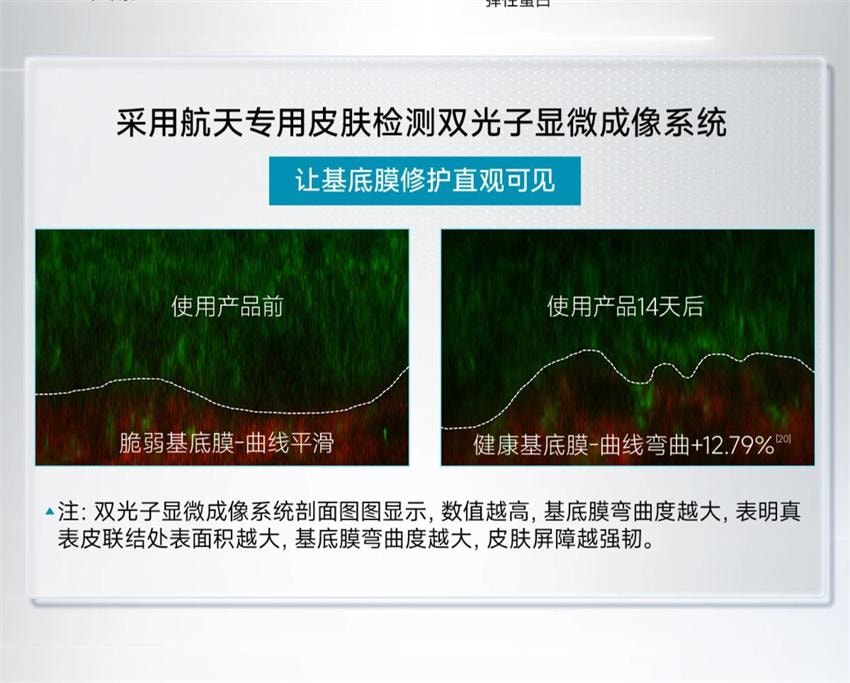 【中国直邮】 可复美 胶原棒2.0次抛精华 重组胶原蛋白敏感舒缓补水修护精华液 1.5ml *30支/盒