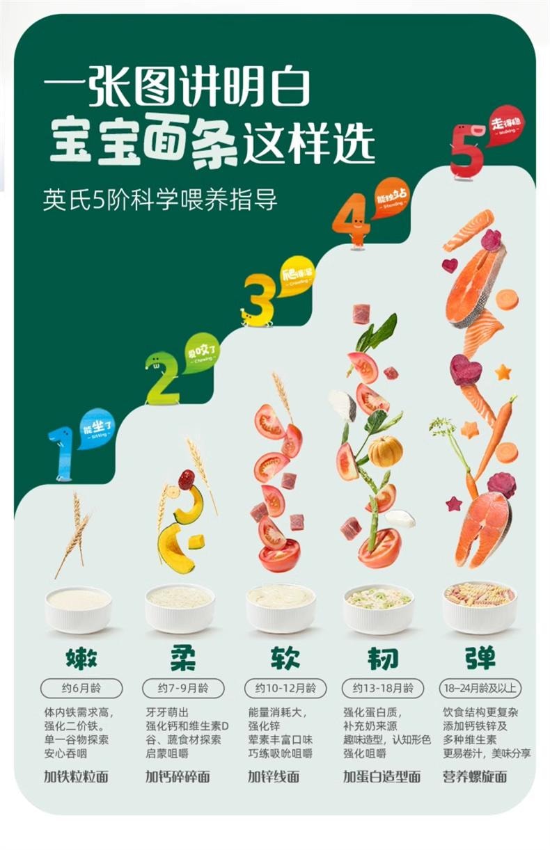 【中国直邮】 英氏 原味粒粒面婴儿面条 宝宝辅食面条无添加食盐 200g(20g*10袋)