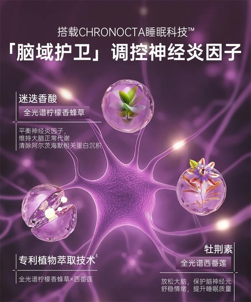 Melatonin Drink 50ml per bottle. Sleep relieves anxiety. Melatonin helps you sleep well