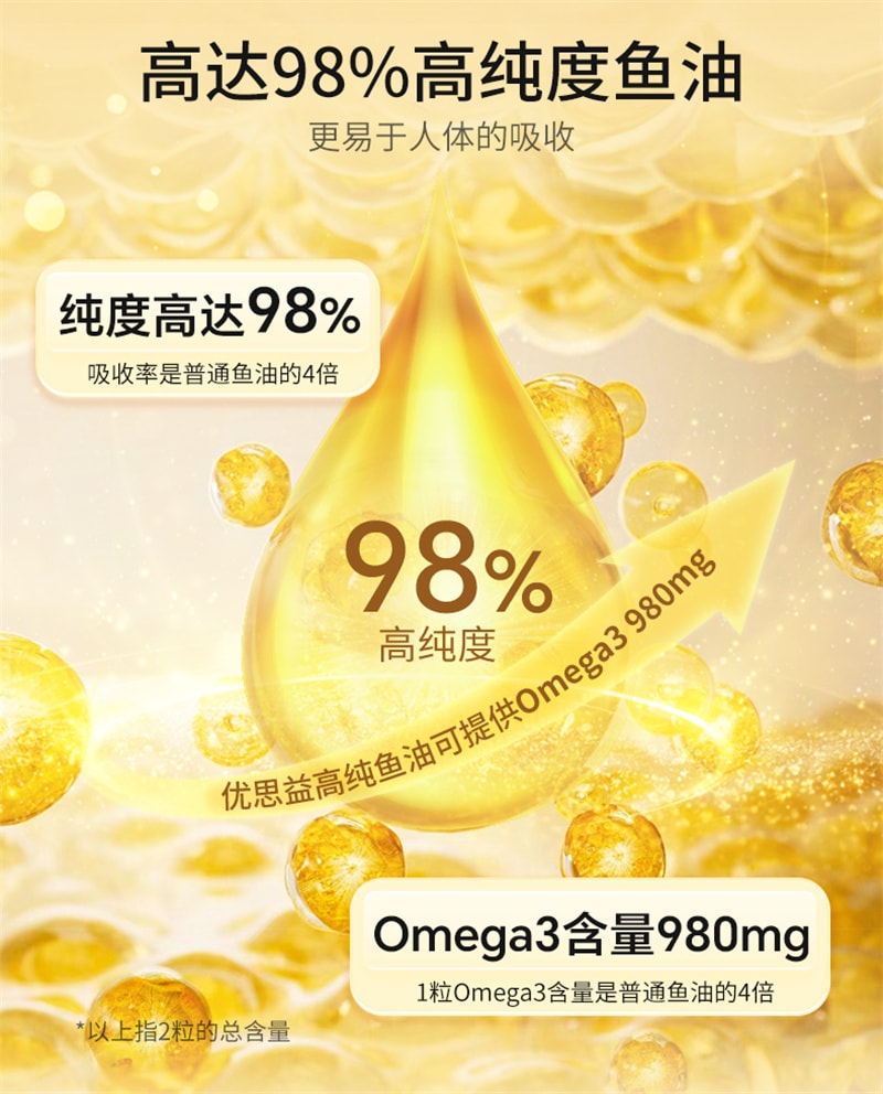 【中国直邮】YOUTHIT优思益 96%高纯度rTG深海鱼油60粒/盒omega3软胶囊dha