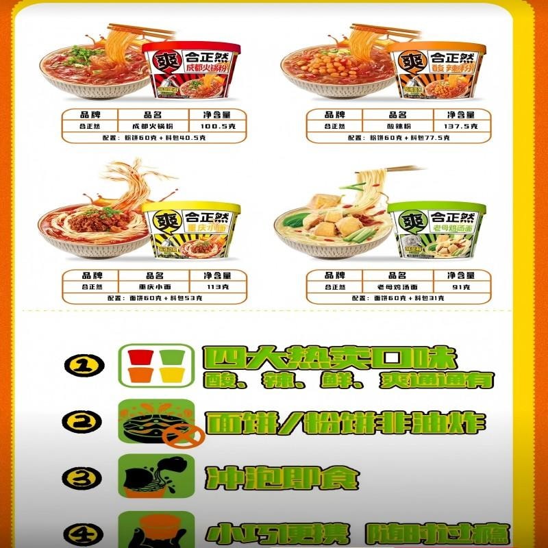 【中国直邮】 合正然 爆品MINI桶迷你杯面4杯 酸辣粉鸡汤面零食夜宵速食酸辣开胃网红零食 成都火锅粉mini杯 442g