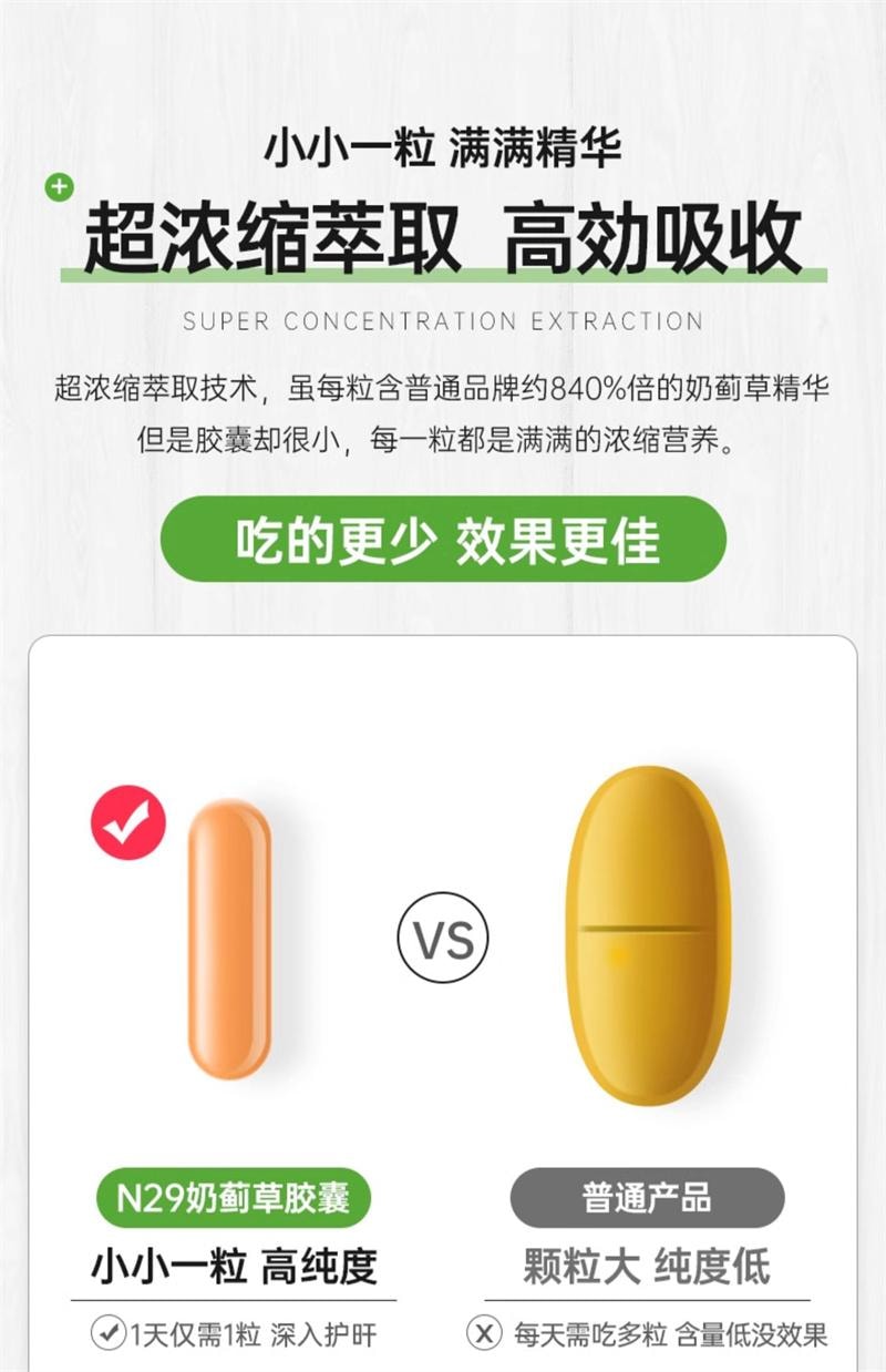 【澳洲直邮】加拿大 Dr NUTRITION 澳洲进口N29护肝片奶蓟草纽西臣水飞蓟胶囊正品熬夜保健品  200粒/瓶