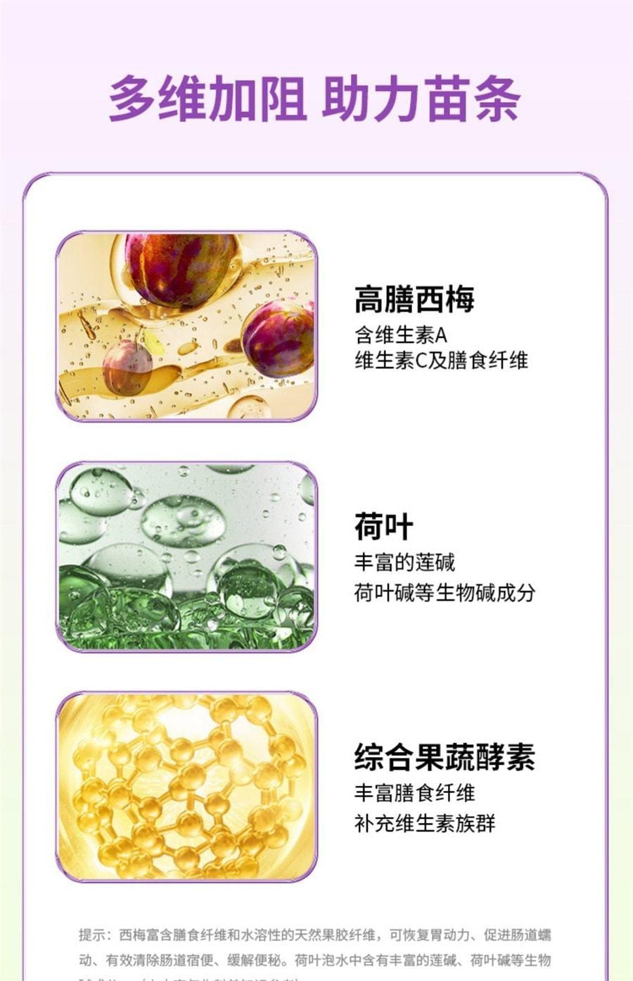 【中国直邮】 多燕瘦 西梅荷叶汁固体饮料果冻膳食纤维瘦身减肥荷叶西梅汁 40g(2g*20袋)/盒