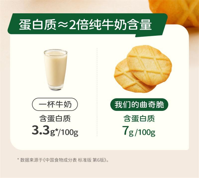 【中国直邮】 七小七 儿童山药薏米曲奇脆黄油饼干宝宝健康解馋小吃零食休闲食品 4袋