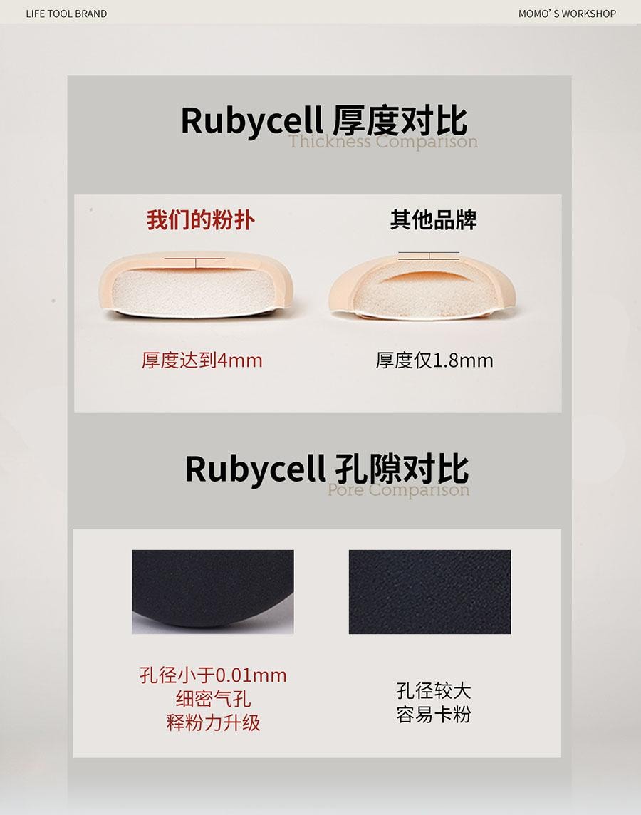 毛吉吉 【黑丹宁硬弹粉扑】速干粉底专用高遮瑕砸脸感早八通勤10秒拍匀底妆(2枚装)