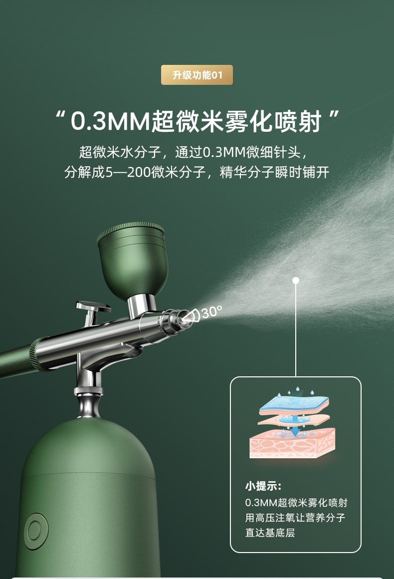 【全网爆款】日本谷心 高压纳米注氧美容喷雾补水仪 手持家用便携式  梵高联名款 1台入