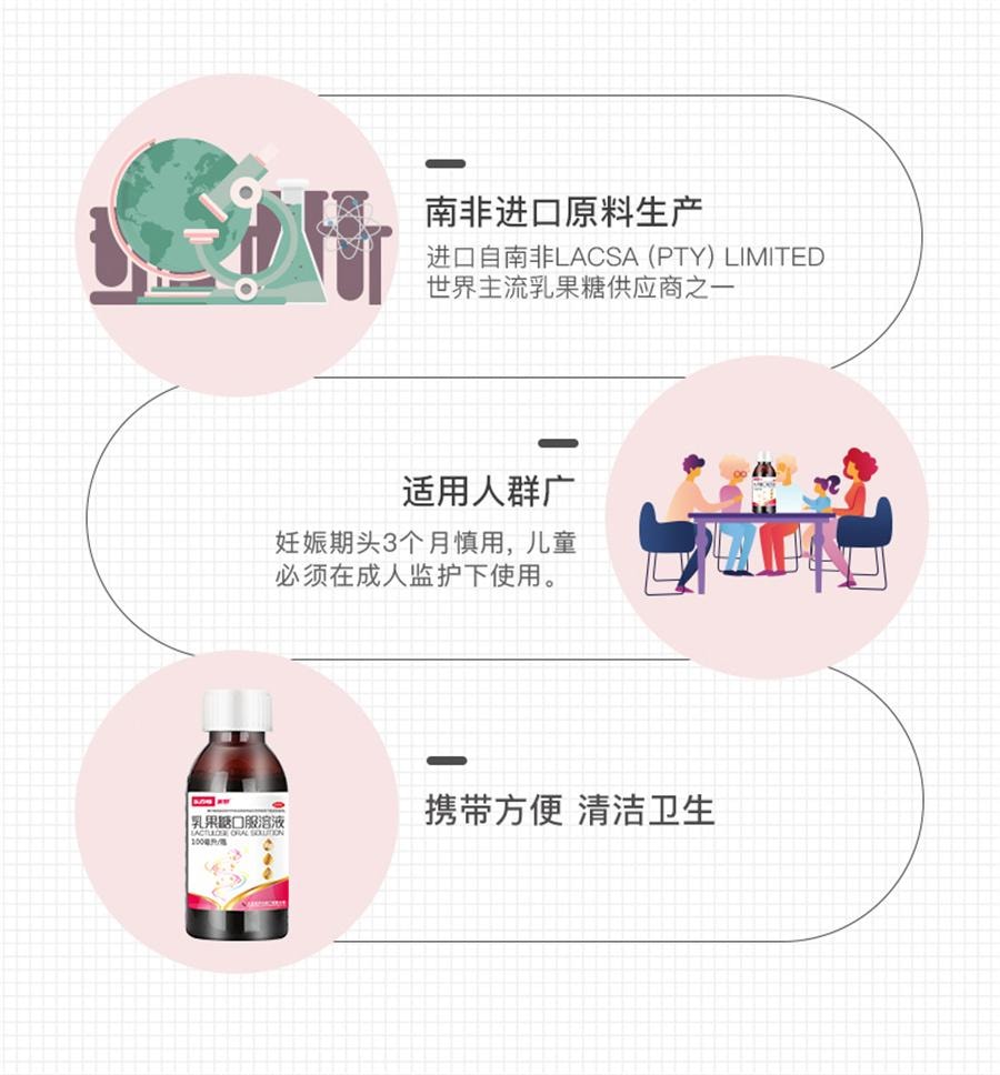 【中国直邮】 美罗 乳果糖口服溶液便秘孕妇婴幼儿童成人润肠通便排毒益生菌  100ml/瓶