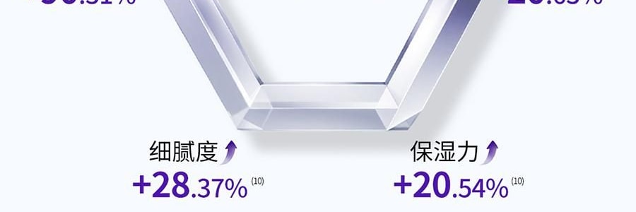 VOOLGA敷尔佳 方胖子妆前湿敷棉片 酵能紧致湿敷膜 70片装 #紫色 紧致弹力抗皱 淡化细纹 急救干垮松弛 敏感肌适用