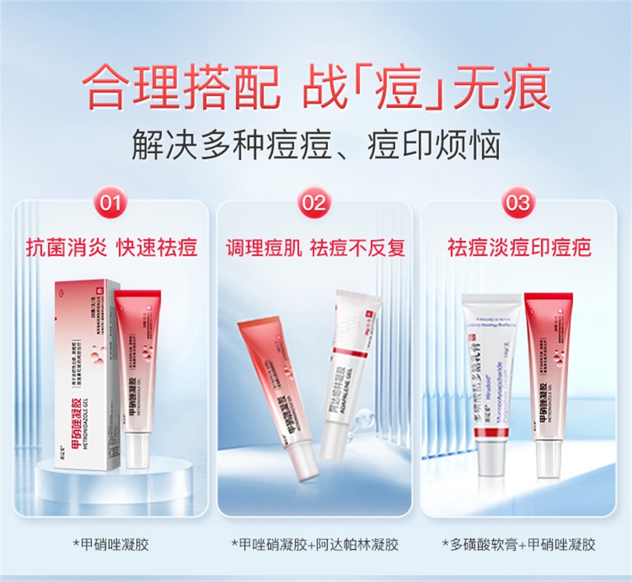 【中國直郵】 喜遼妥 甲硝唑凝膠消炎祛痘藥膏修復淡化痘印甲硝銼凝膠 20g/支