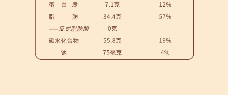 【中国直邮】 盼盼 威化饼干 休闲零食早餐食品夹心饼干下午茶膨化 豆乳味 500g/箱