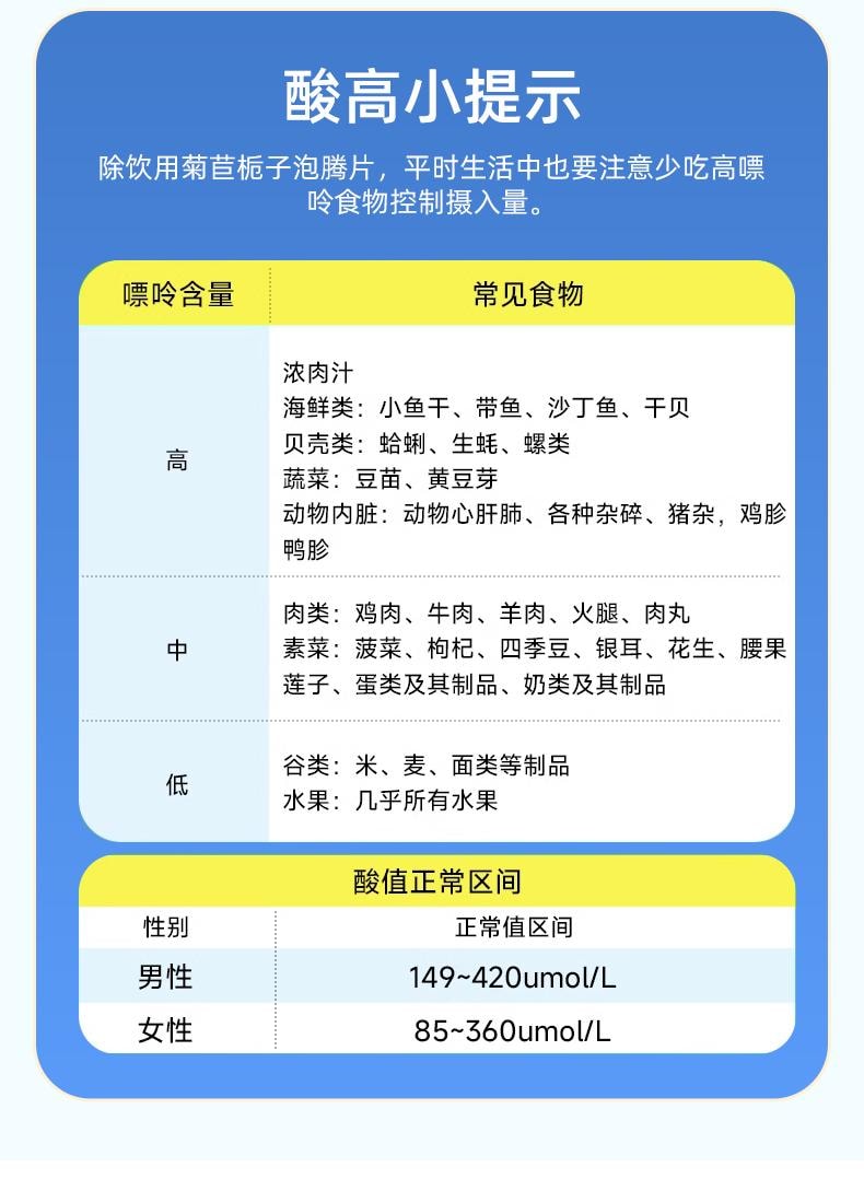 【中國直郵】 養益君 檸檬酸菊苣泡騰片4g*25片/盒 芹菜籽梔子菊苣鹽清呤非醫用降尿酸蘇打酸痛碳酸氫鈉片