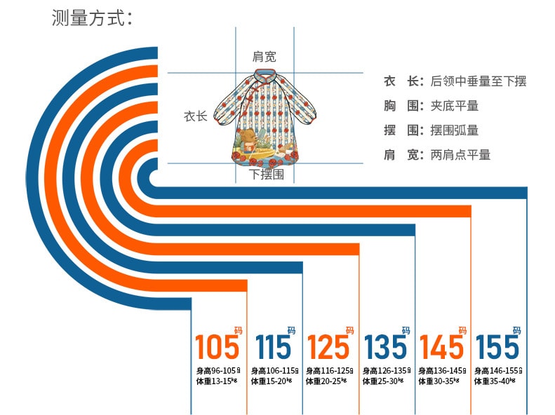 【中国直邮】年衣童装女童连衣裙 熊太奇旗袍裙印花长袖公主裙子 金簪黄 110CM