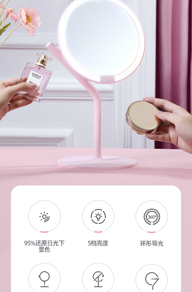 【年中特惠】中國直郵AMIRO覓食化妝鏡led日光美妝鏡帶5倍放大鏡Mini2系列粉