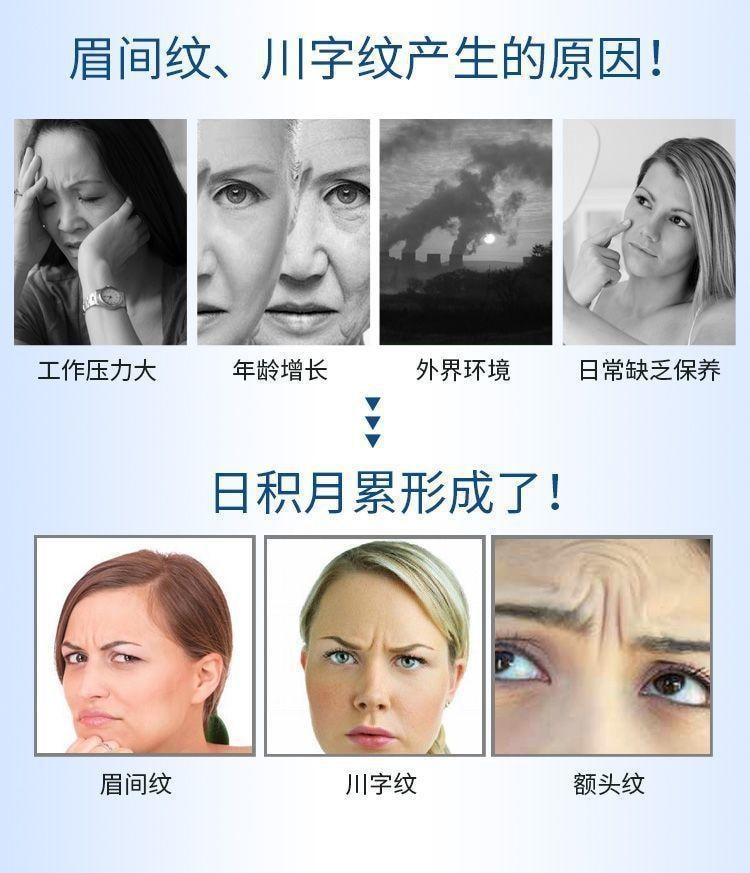 十二月精選 水滴川字紋貼 去改善法令紋 川字紋眉心紋 淡化緊緻平魚尾紋 24貼/盒