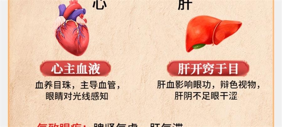 【中国直邮】 太极 拨云退翳丸 散风明目 消障退翳 用于目翳外障视物不清隐痛流泪 10袋/盒