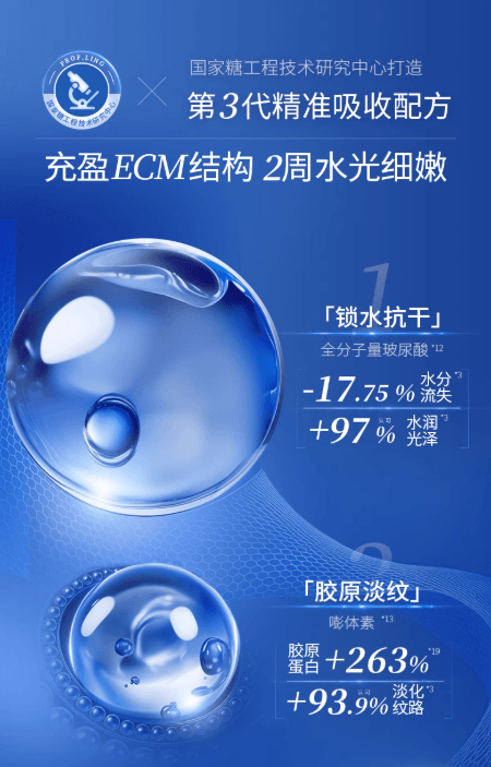 【中国直邮】 凌博士 轻凌紧塑嘭弹精华水3.0 水润淡纹 精华水全分子量玻尿酸补水护肤 120ml