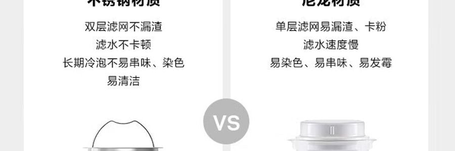BUYDEEM北鼎 多功能冷泡壶 咖啡冷萃壶 冰饮凉水壶家用大容量过滤杯子 1.7L 杏仁白 CD2007