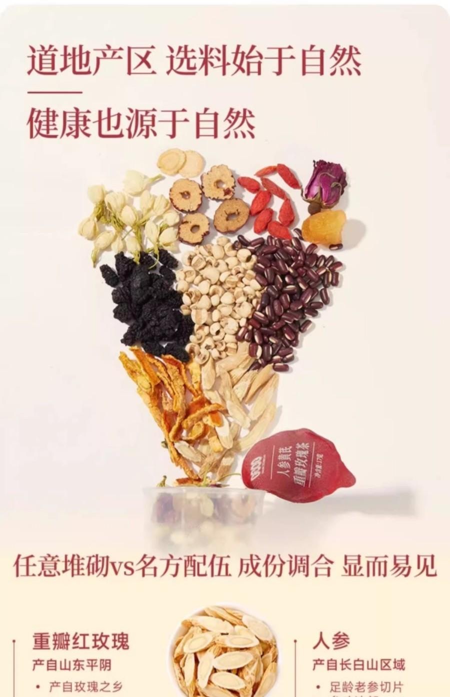 【中国直邮】 童涵春堂 人参黄芪重瓣玫瑰茶补气血茶(17g*15罐)*4盒