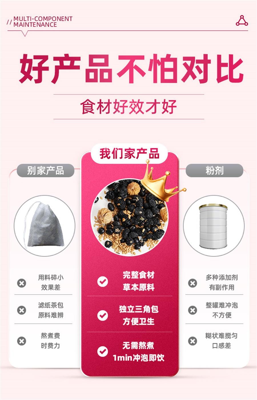 中国直邮】 承义堂亚麻籽无花果桑葚茶黑豆黑枸杞桑葚茶黄体酮养雌种子循环降雄茶养生茶150g/盒- 亚米