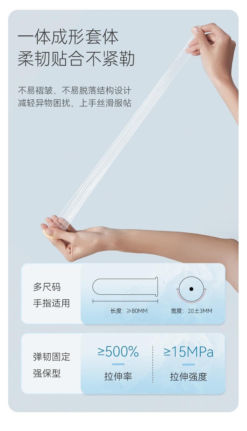 大人糖 醫用手指套 超薄情趣用品Les女性專用指套成人情趣 12隻/盒