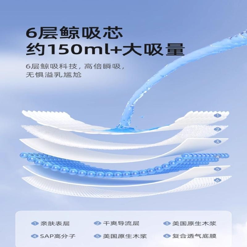 【中国直邮】 十月结晶 防溢乳垫超薄一次性溢乳垫 哺乳期防漏100片/盒