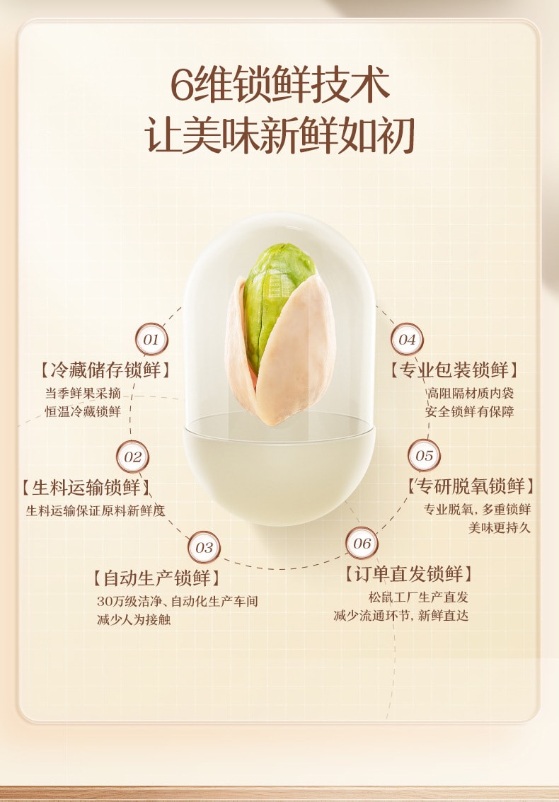 中国 三只松鼠 开心果零食干果炒货每日坚果30g/袋
