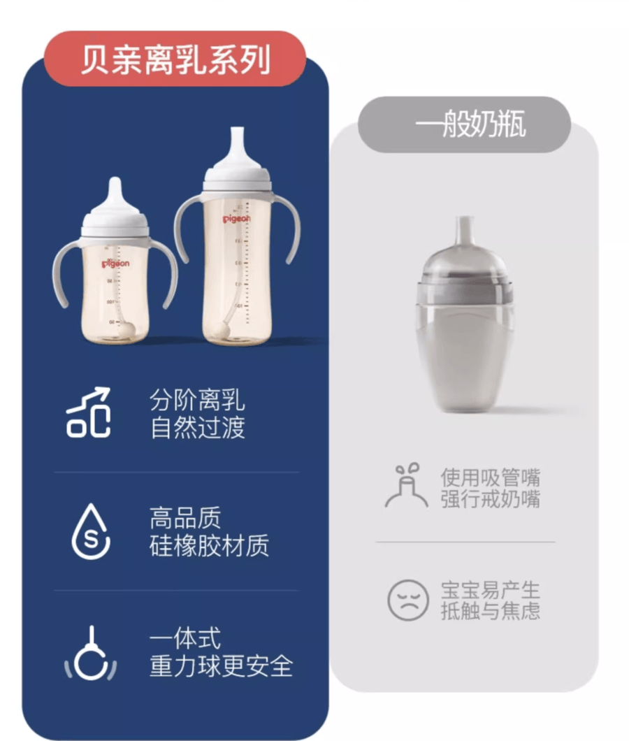 日本 PIGEON贝亲  自然离乳吸嘴 6-12个月 | 建议搭配重力球使用