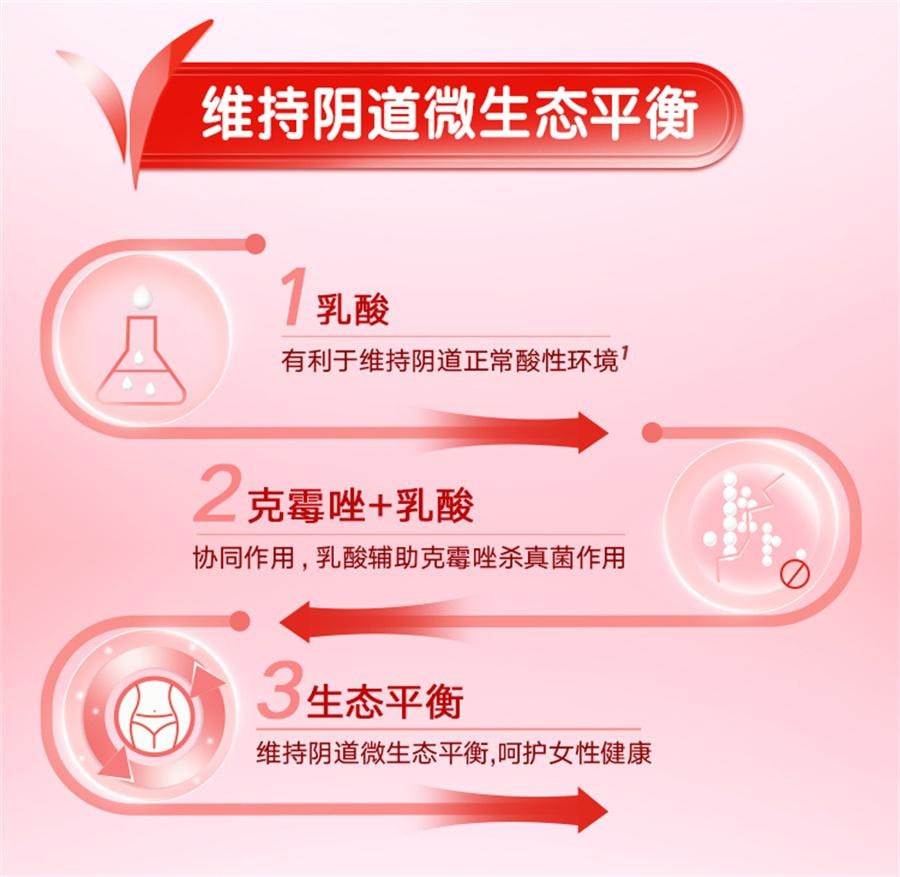 【中国直邮】 凯妮汀 克霉唑阴道片 阴道炎 妇科炎症专用药 一盒一片一疗程1片/盒