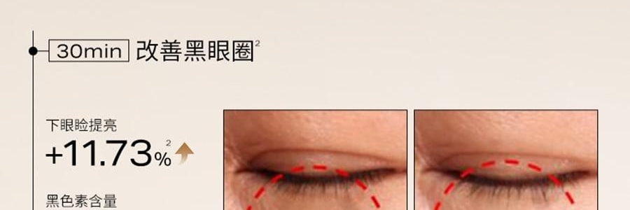 UNISKIN優時顏 亮眼緊緻眼部精華液 冰美式眼次拋眼精華 美白緊緻眼袋眼霜 1.2ml*15支/盒 亮白黑眼圈 緊緻泡泡眼 提亮保濕 淡紋抗老 敏感肌適用