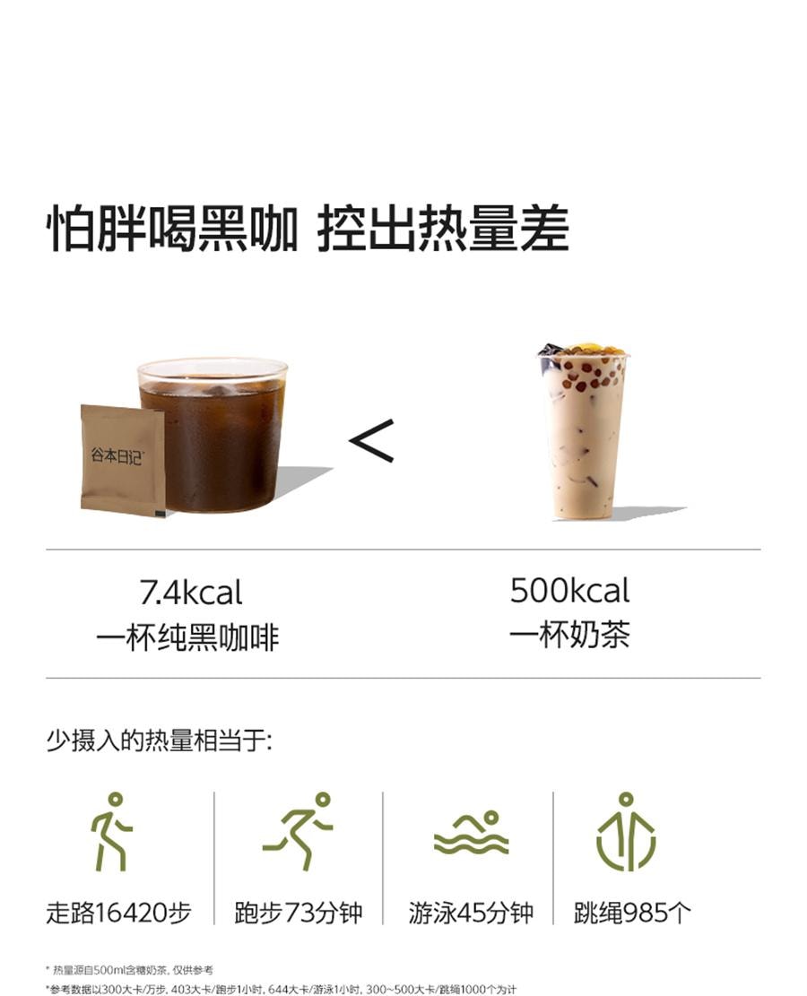 【中國直郵】 谷本日記 茶多酚黑咖啡 減燃純美式咖啡即溶0無蔗糖 低脂健身學生提神 2g*10袋