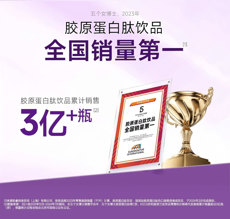 Collagen Peptide Vitamin C Drink 2.0 Collagen VC Double Supplement For Staying Up Late Party Essential 30ml * 10 Bottles