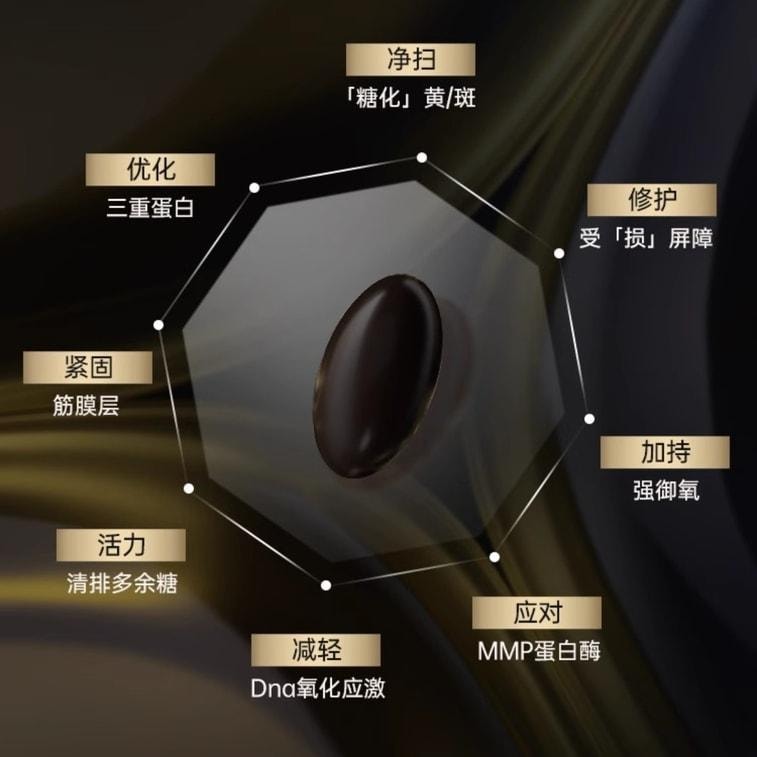 【中国直邮】 碧维斯 六代抗糖丸 活性抗糖丸饮祛黄淡纹抗氧抵御糖化30粒/盒