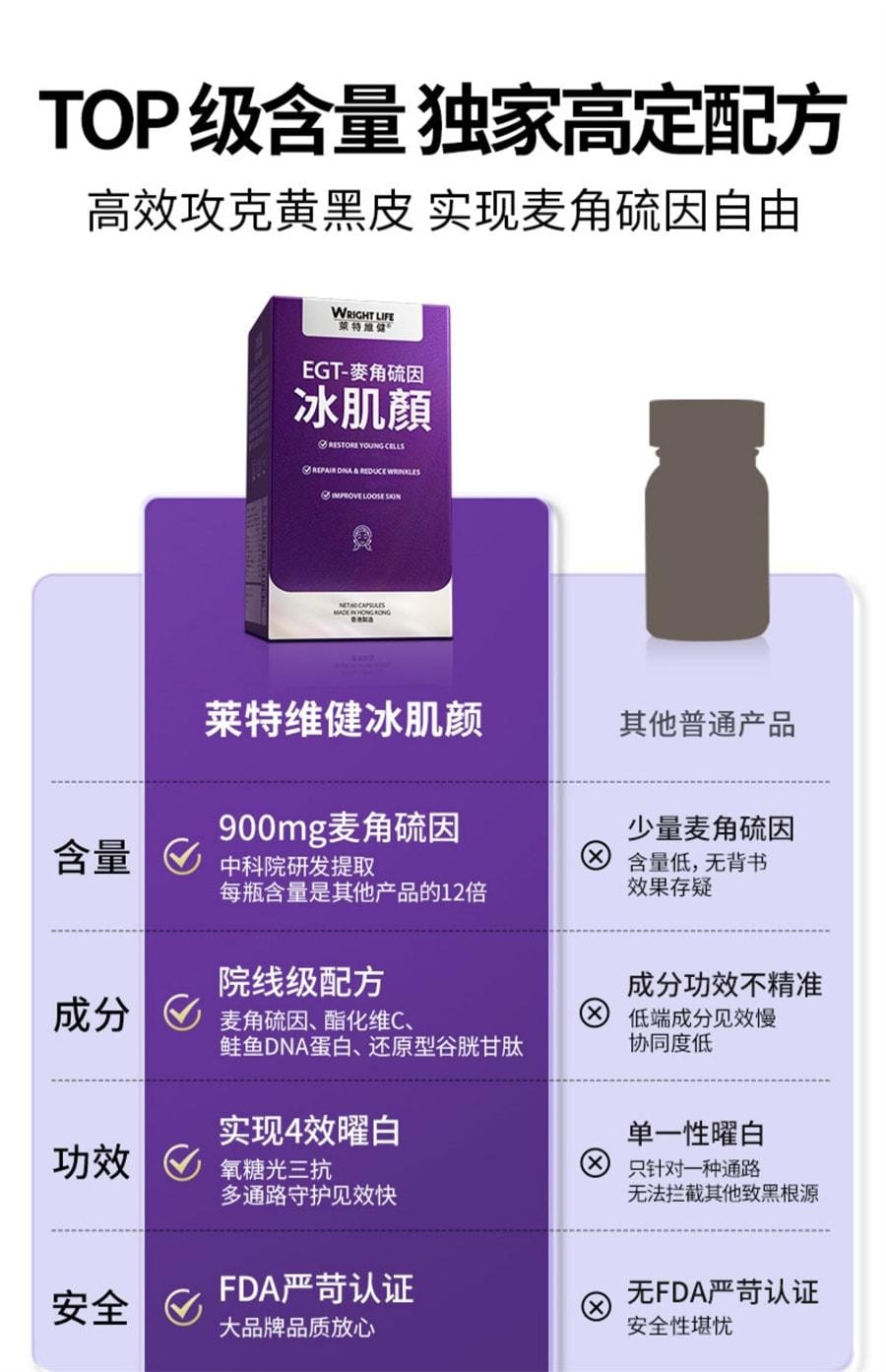 【中國直郵】 萊特維健 冰肌顏麥角硫因膠囊 口服膠原蛋白勝肽內調全身美亮白 60粒/瓶(蔡卓妍-品牌代言人)