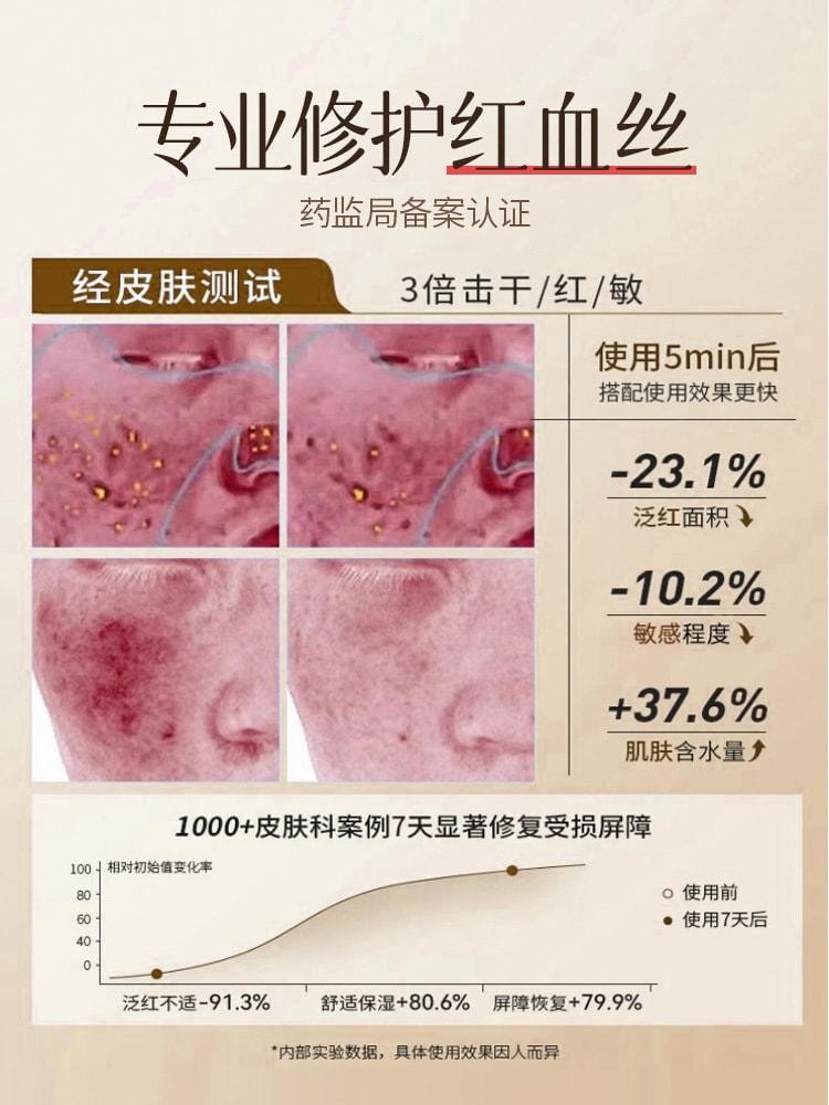 【中國直郵】 快醫生 醫用玻尿酸鈉皮膚修護液30ml/盒修復舒緩敏感術後創面正品