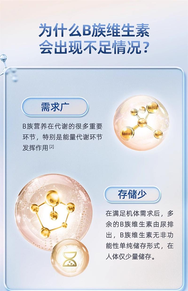 【中国直邮】 汤臣倍健 B族维生素片 复合多种vb叶酸b2b6b12烟酰胺h维c 90片