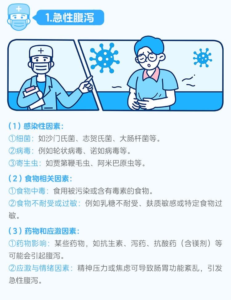 【中國直郵】 華森 痛瀉寧顆粒 5g*10袋/盒 柔肝緩急、疏肝行氣、理脾運濕