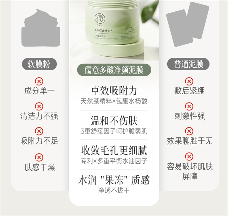 【中国直邮】 儒意 多酸净颜清肤泥膜 去黑白头闭口粉刺收缩深层清洁毛孔涂抹式积雪草清洁面膜 150g/瓶