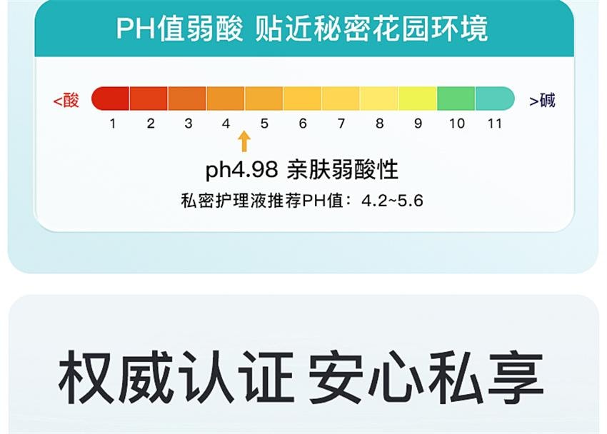 【中国直邮】 日本 Intima 芦荟私密护理液 私密处私部女生护理液 女性日常清洗液 200ml/瓶