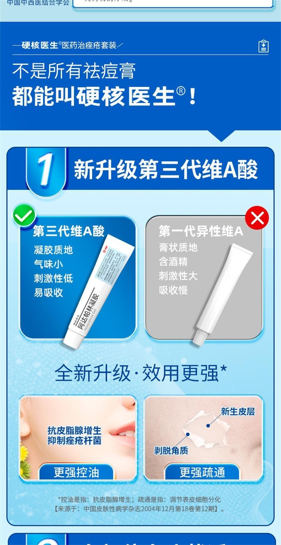 【中国直邮】 硬核医生 阿达帕林凝胶 去痘坑修复 淡化治青春痘疤凝胶 消炎红肿软膏 9g/盒(推荐拍3盒)