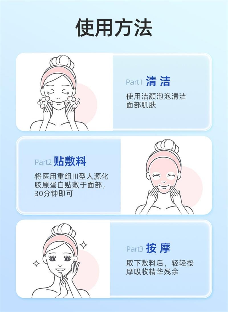 【中國直效郵件】 紐利安 醫用級面膜型膠原蛋白冷敷貼醫美械準字水光針術後修補補水保濕 5片/盒